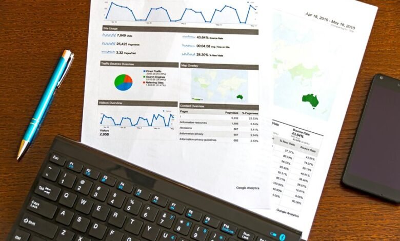 regional call analysis insights