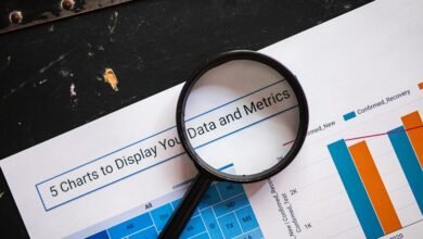 regional call analysis study